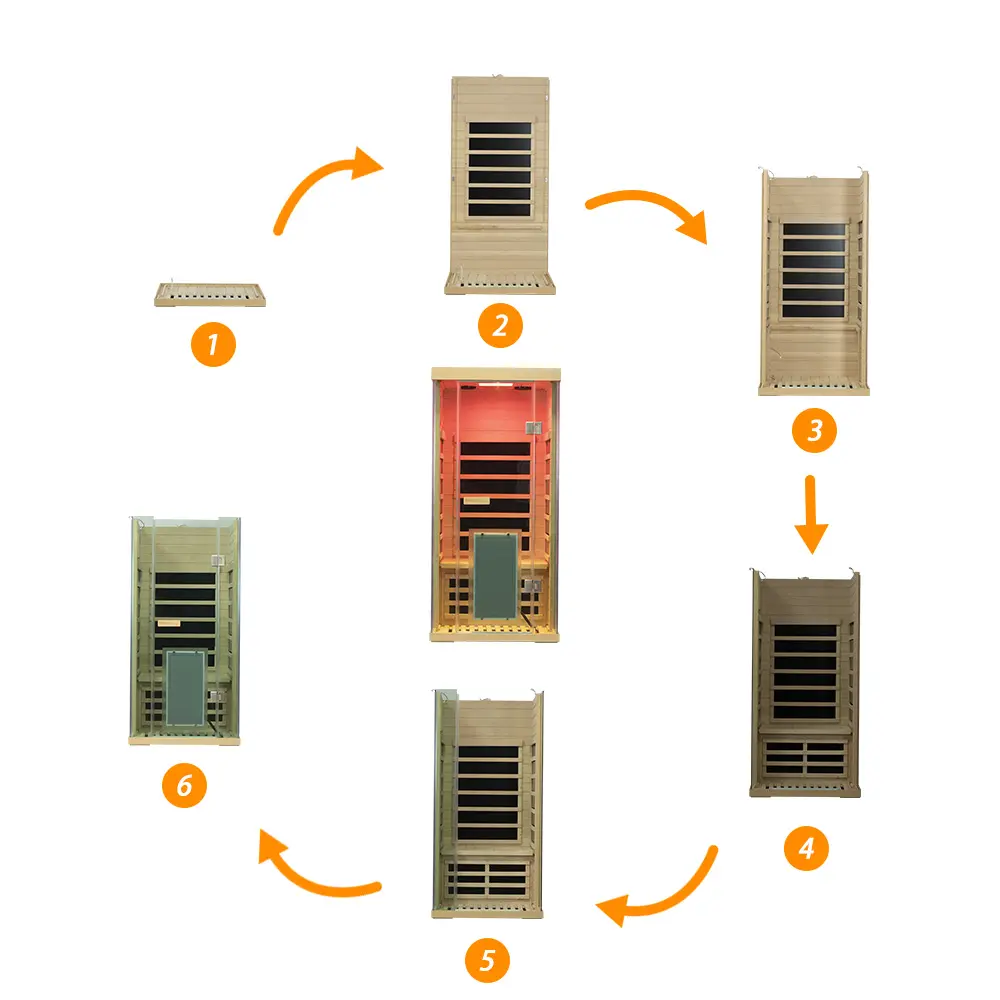 Wizzisaunas S01 infrared sauna assembly diagram showing panel structure and easy installation steps
