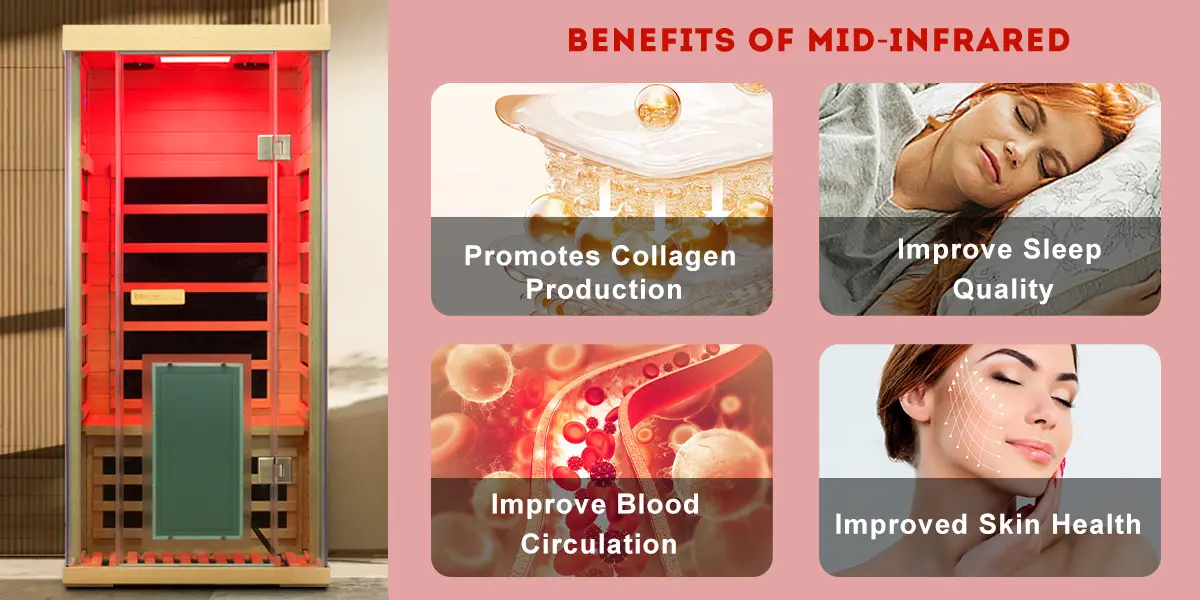 Wizzisaunas S01 infrared sauna with medical-grade red light promoting collagen production, circulation, and relaxation