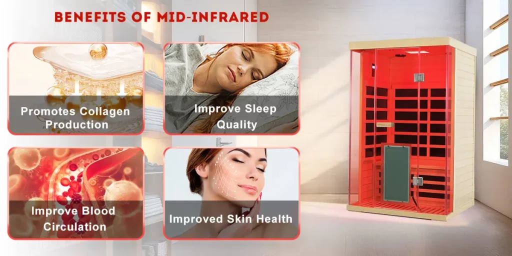 Wizzisaunas S02 infrared sauna red light therapy mode for collagen stimulation and relaxation