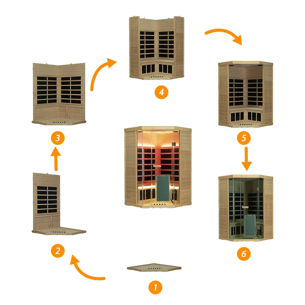 Wizzisaunas S07 infrared sauna modular assembly design with illustrated instructions and quick installation process.