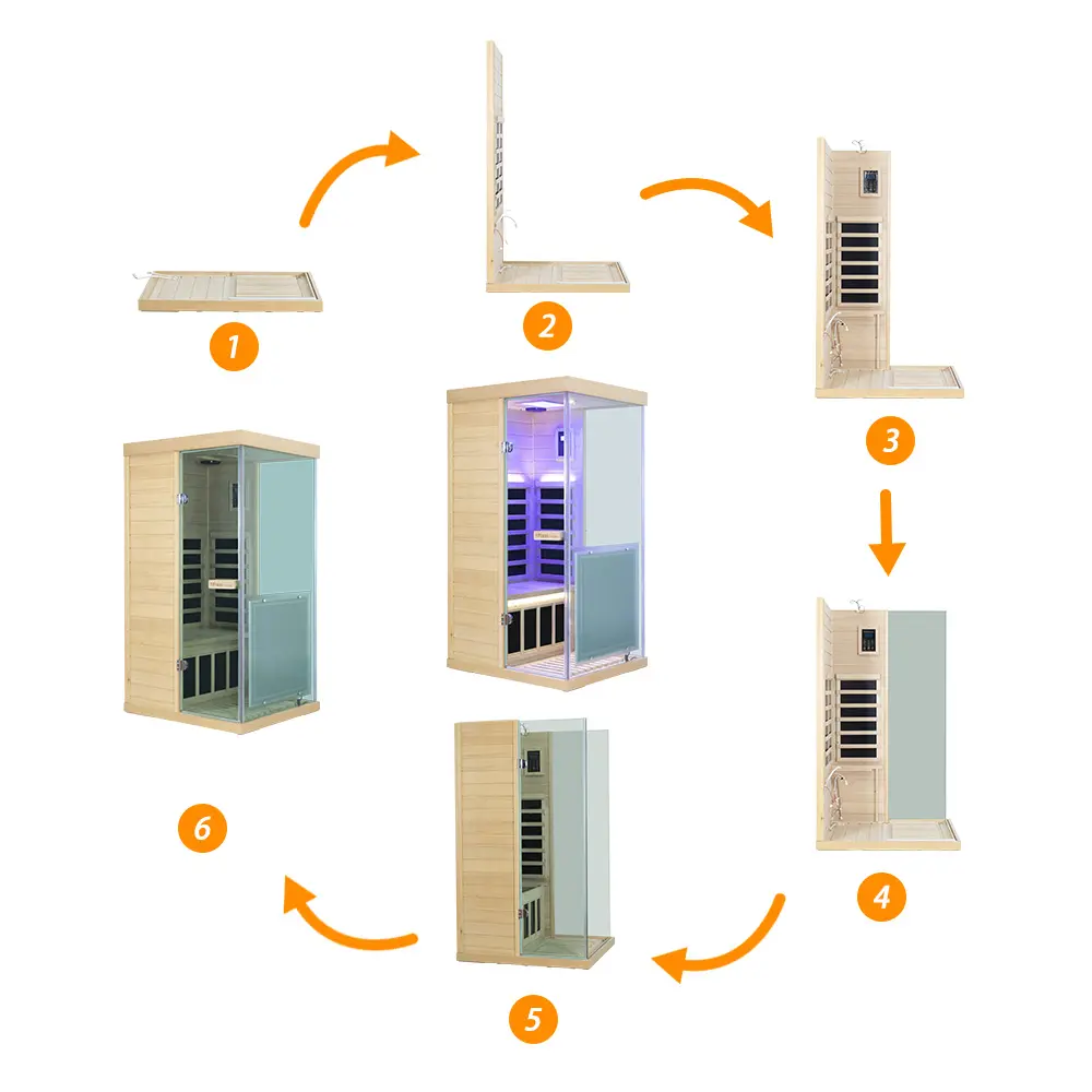 Step-by-step assembly guide for Wizzisaunas 900MX infrared sauna, showing six installation stages including wall panels, floor base, glass door, heating plates, roof, and control system.